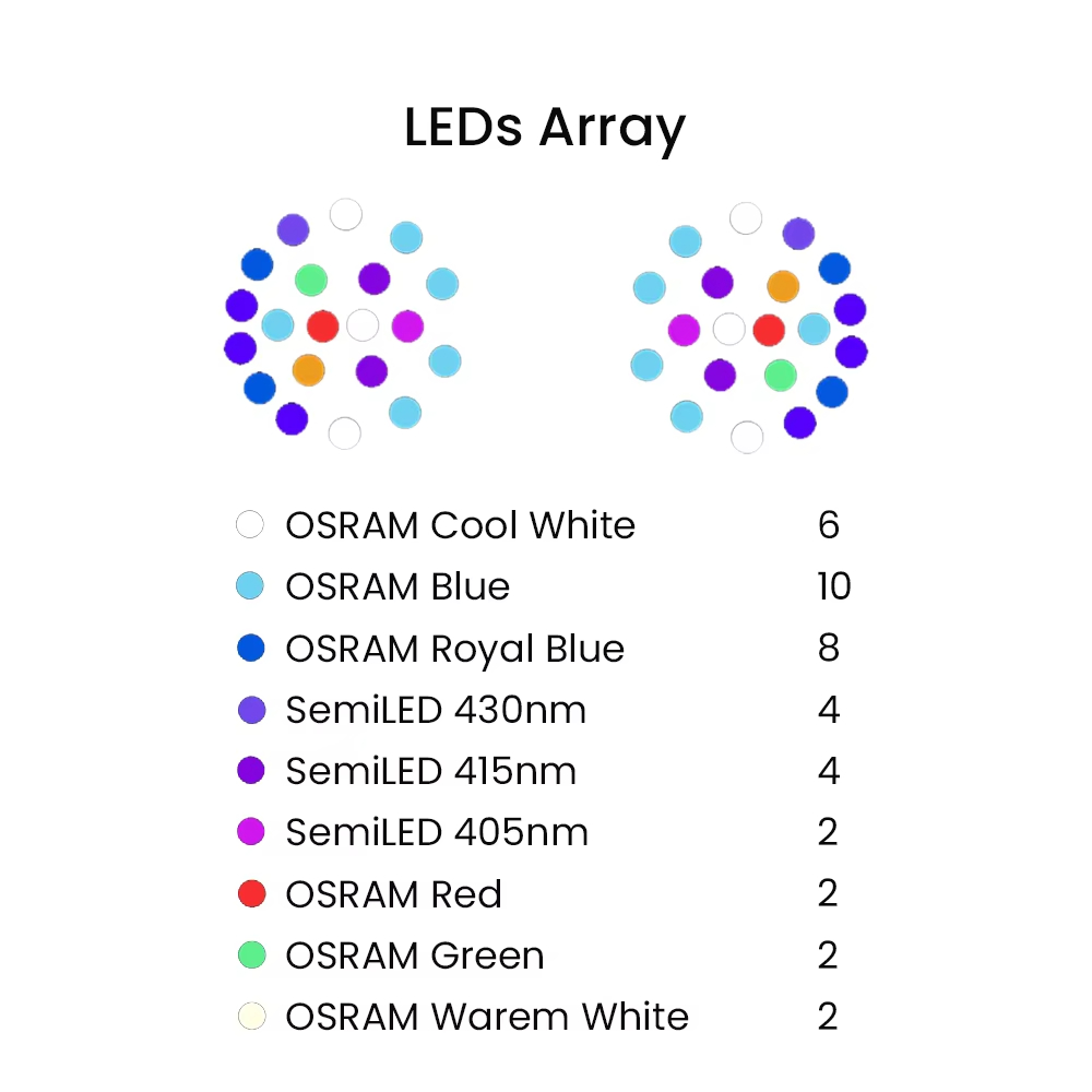 K7 140W フルスペクトルWiFiフルスペクトル海水LE - Aquarium Light のレビューと価格